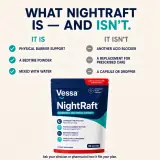 What NightRaft is and is not, including physical barrier support and prescribed-care compatibility